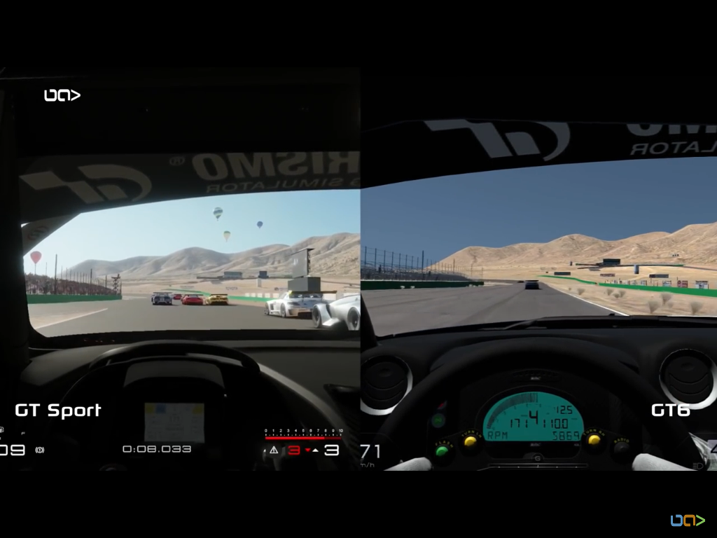 gtsport