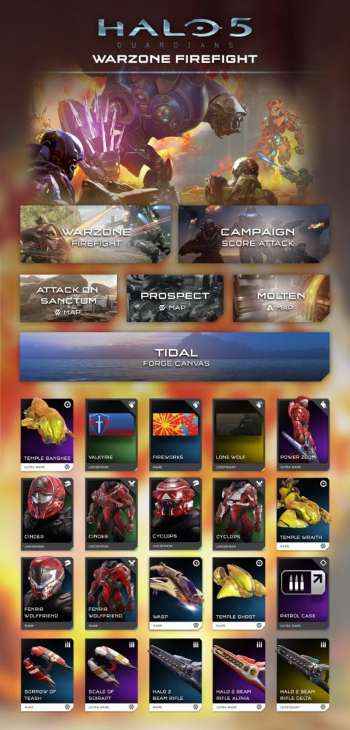 halowf